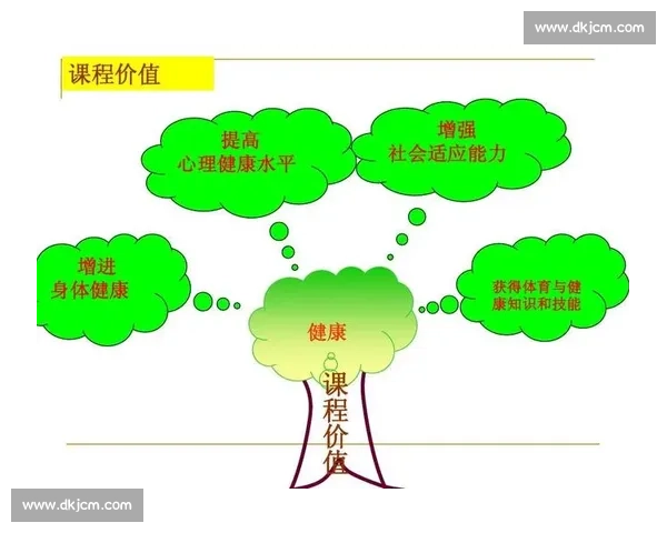 体育科学工具在运动训练与健康管理中的应用研究探索